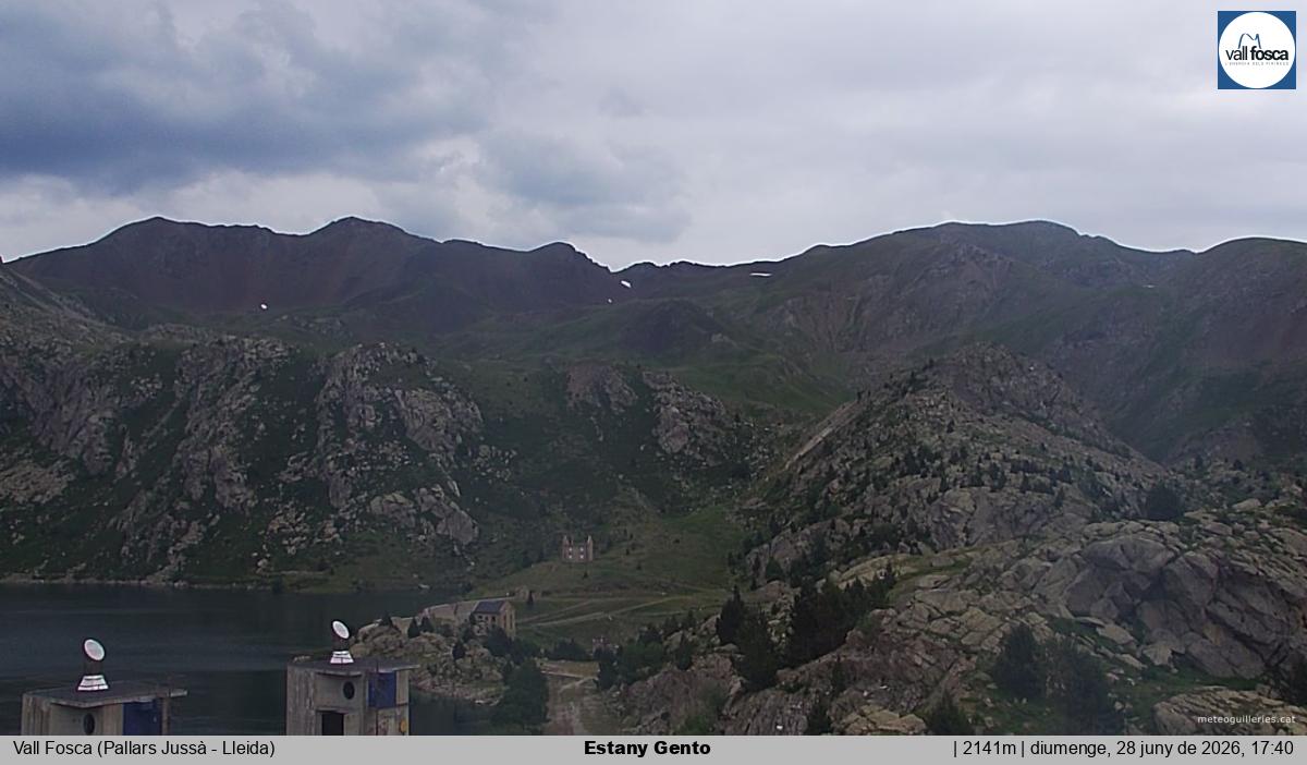 Estany Gento