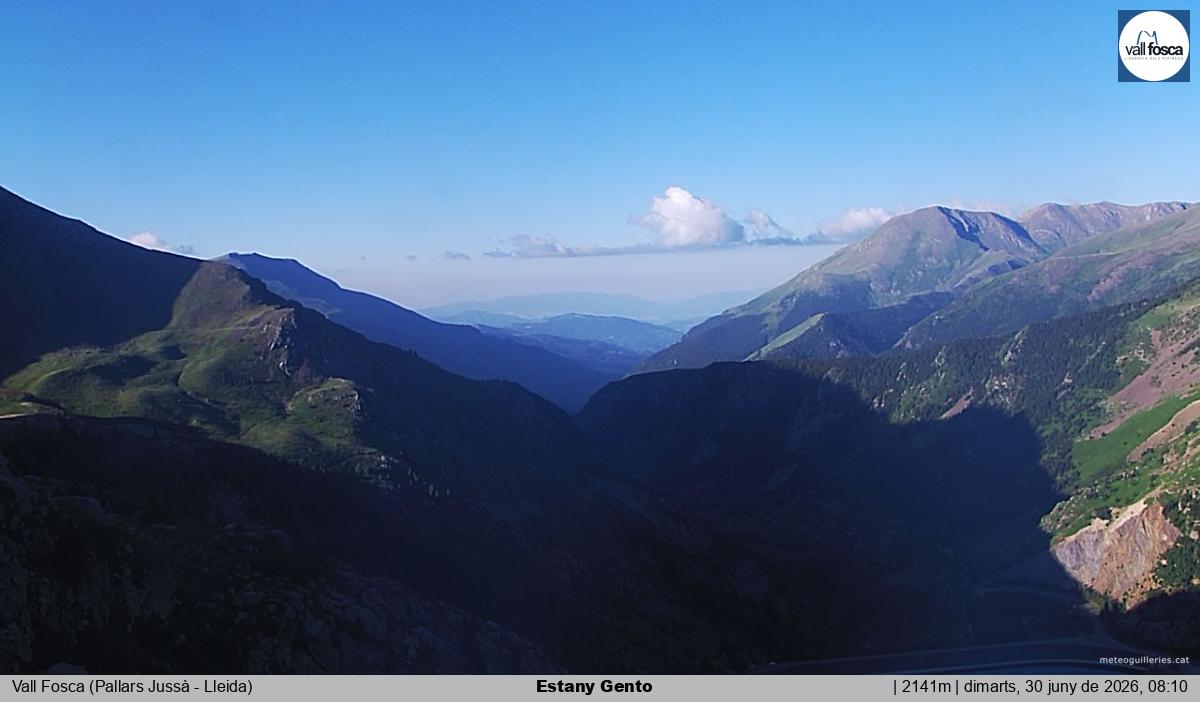 Estany Gento