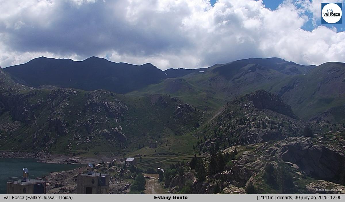 Estany Gento