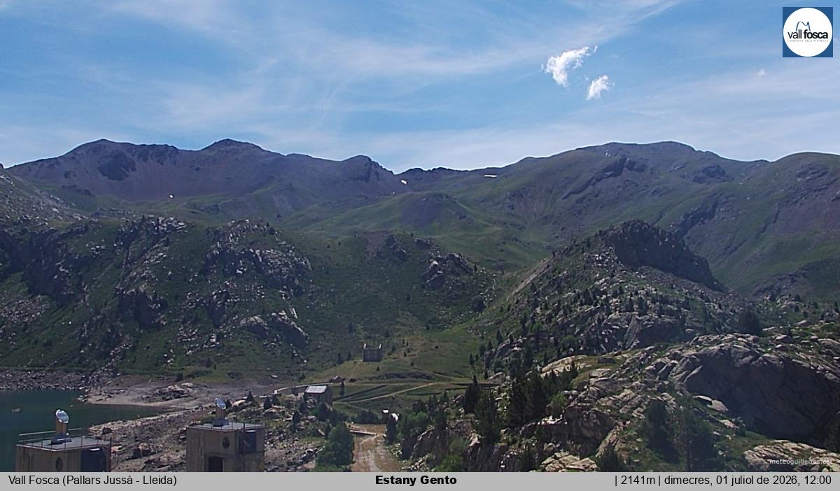 Estany Gento