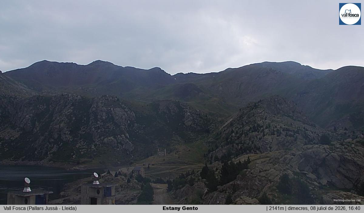 Estany Gento