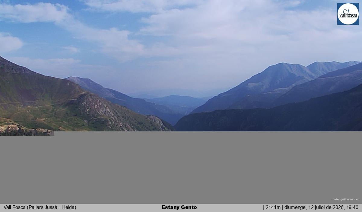 Estany Gento