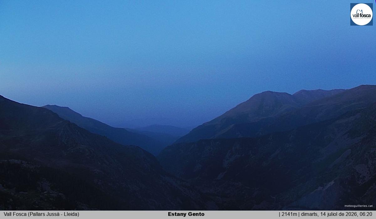 Estany Gento