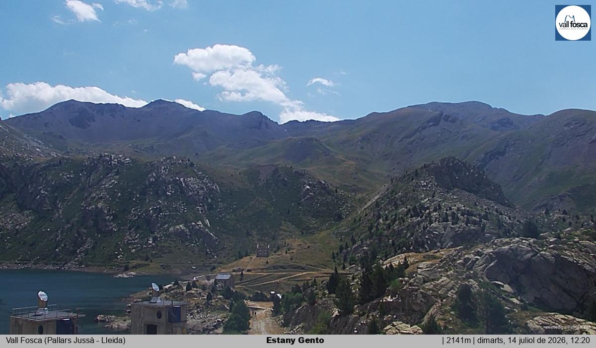 Estany Gento