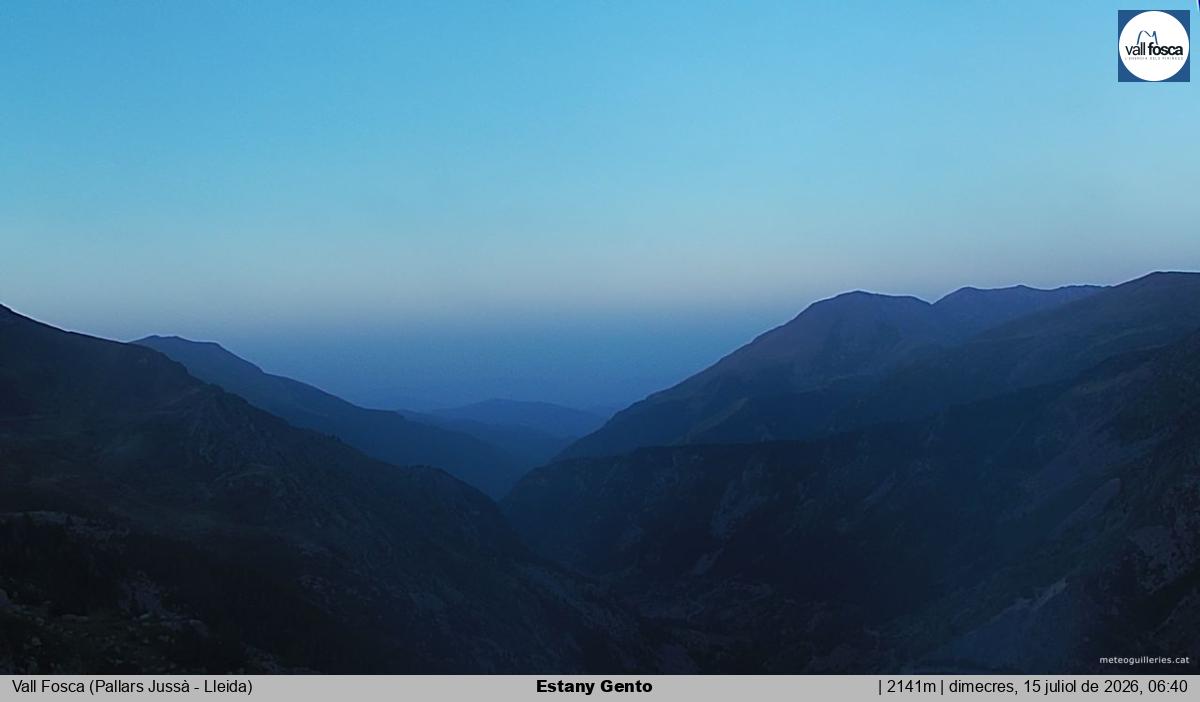 Estany Gento