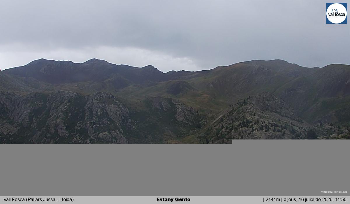 Estany Gento