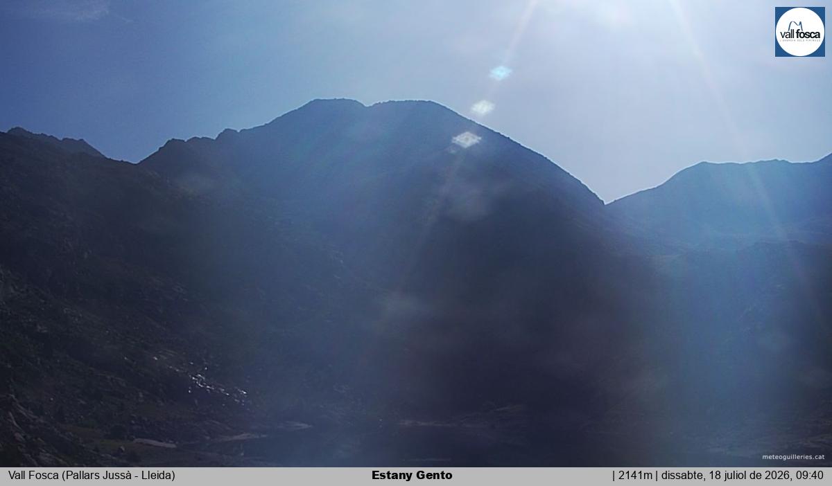 Estany Gento