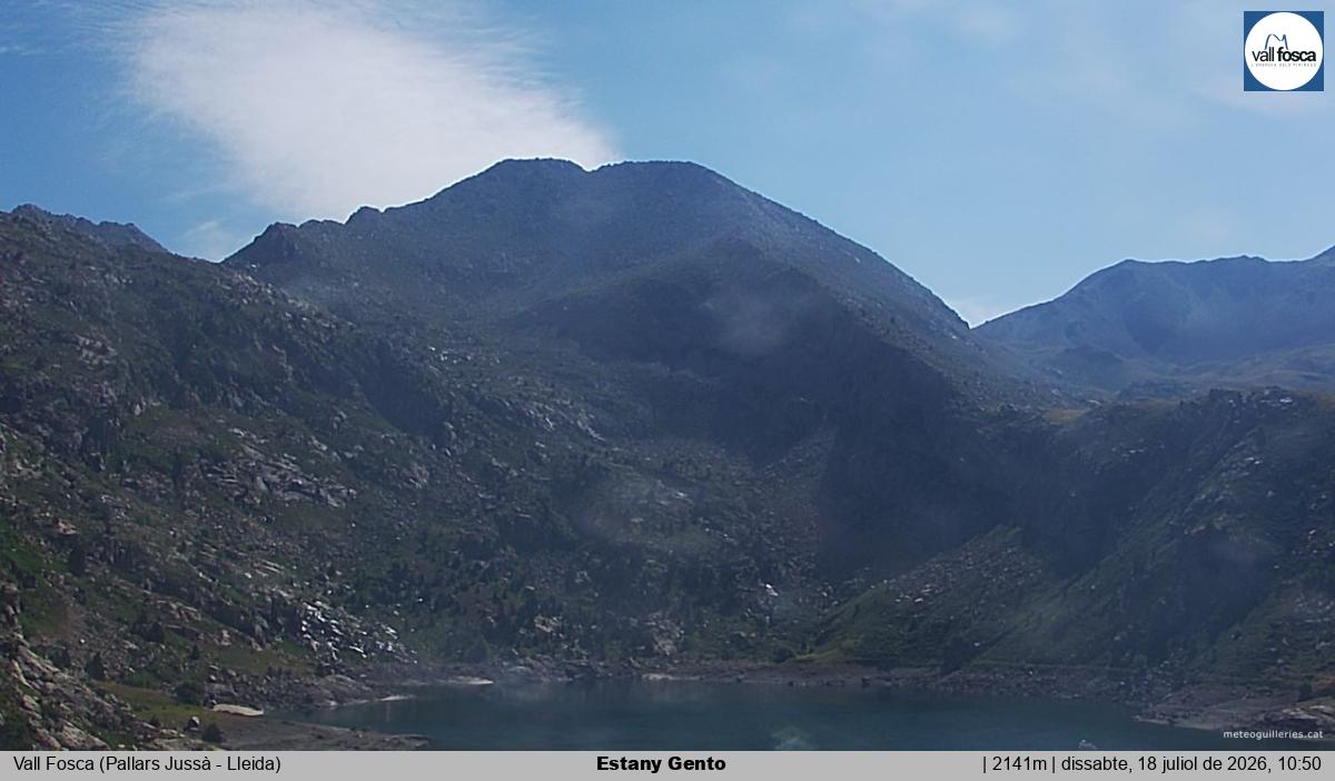Estany Gento