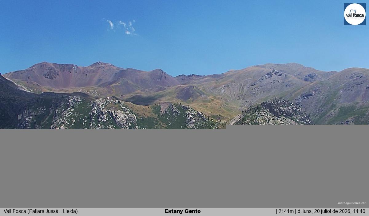Estany Gento