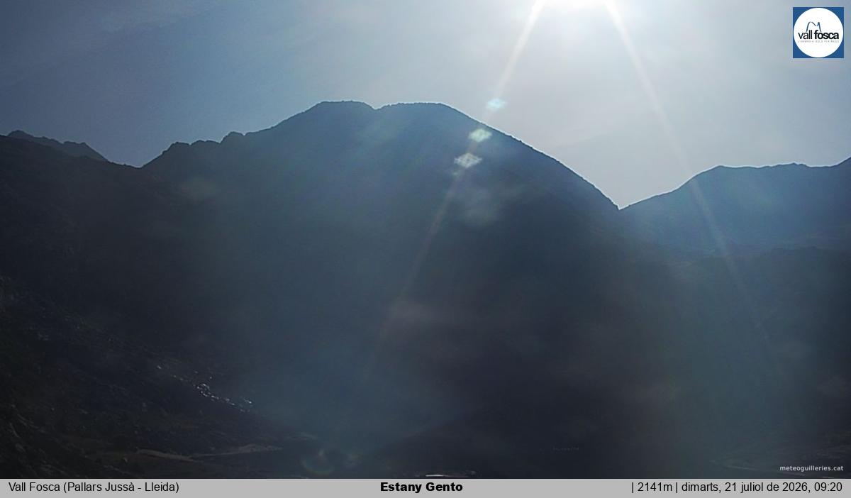 Estany Gento