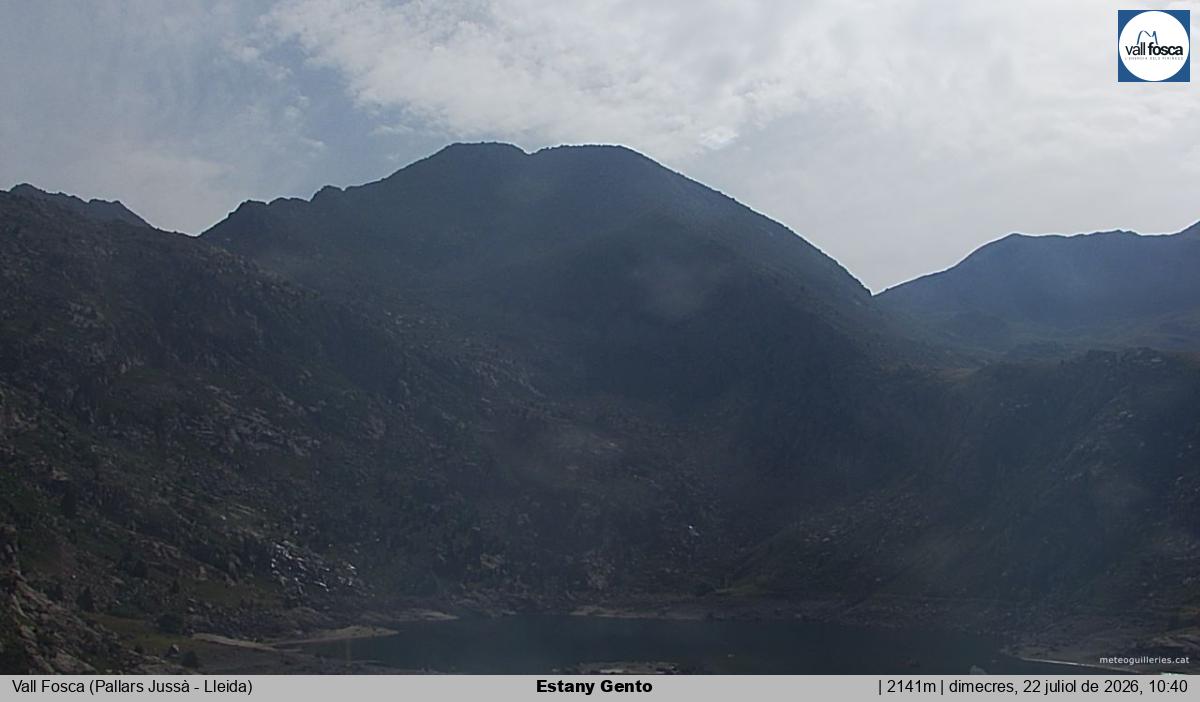 Estany Gento