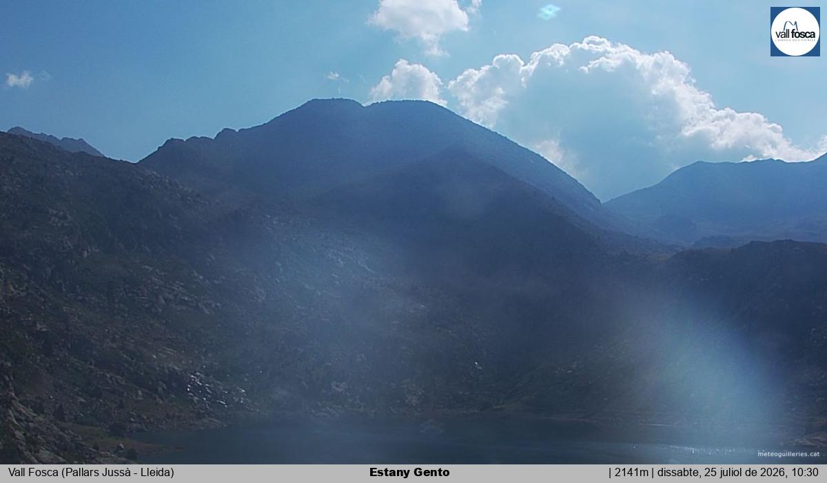 Estany Gento