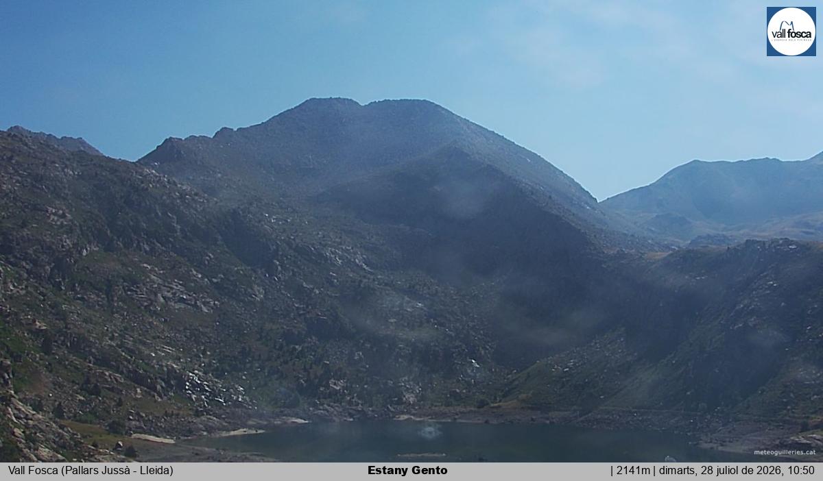 Estany Gento