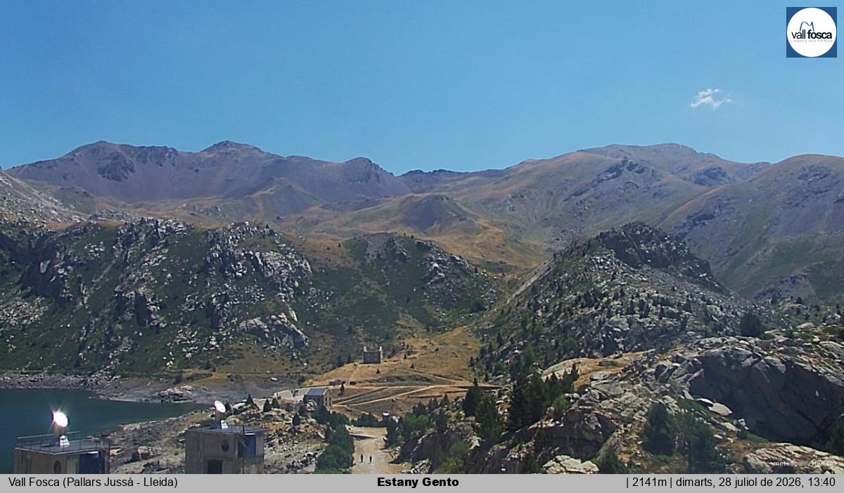 Estany Gento
