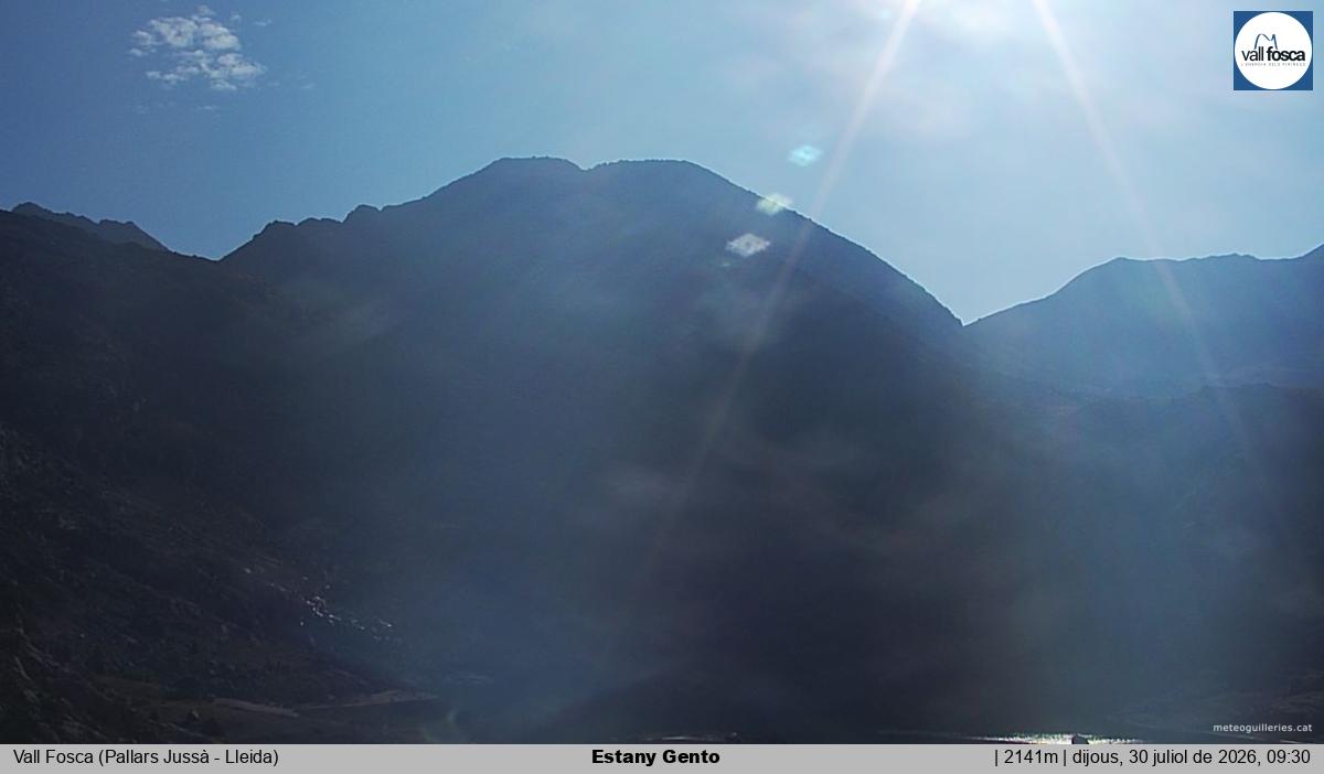 Estany Gento