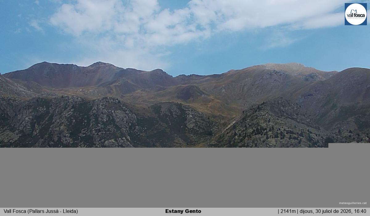 Estany Gento