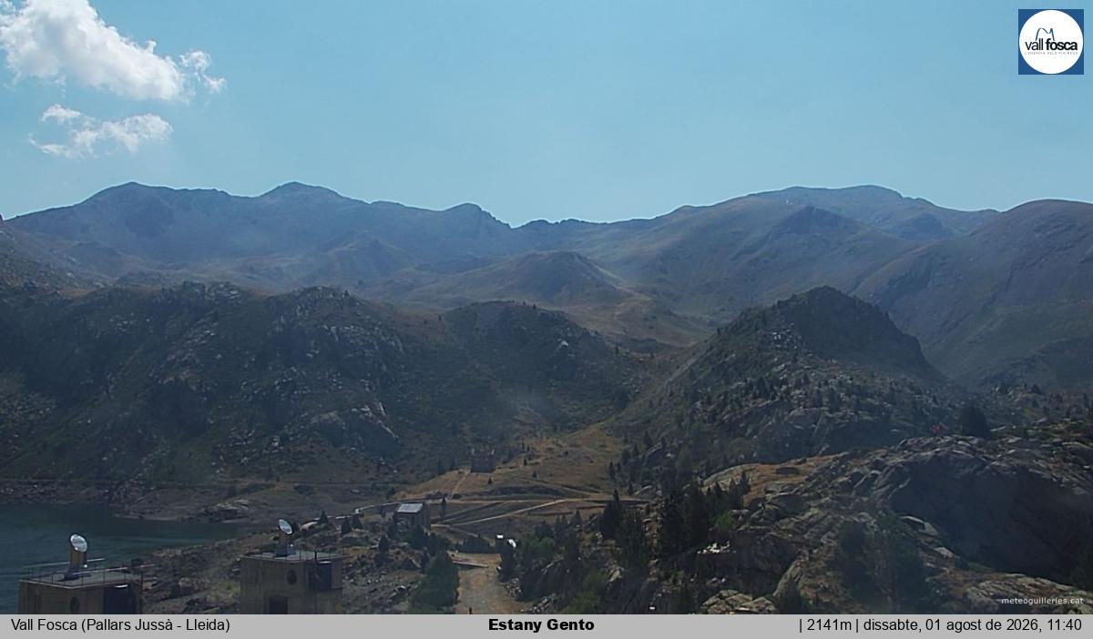 Estany Gento
