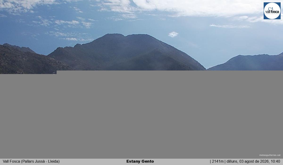 Estany Gento