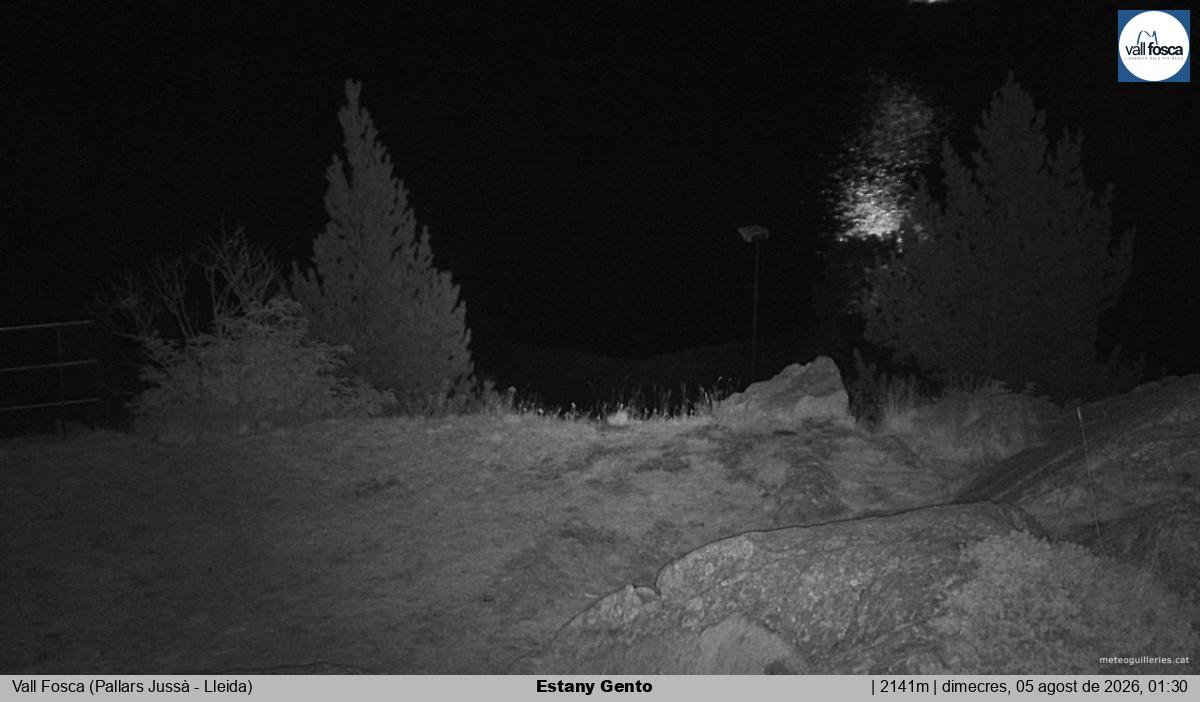 Estany Gento