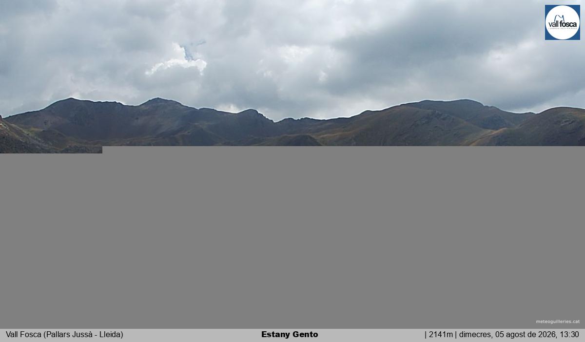 Estany Gento