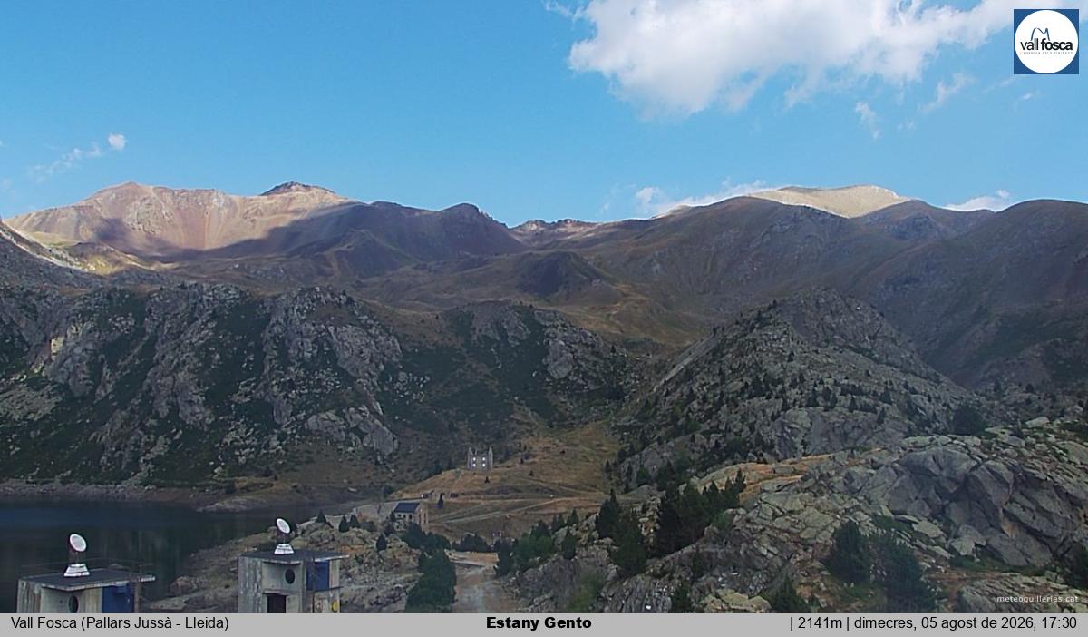 Estany Gento