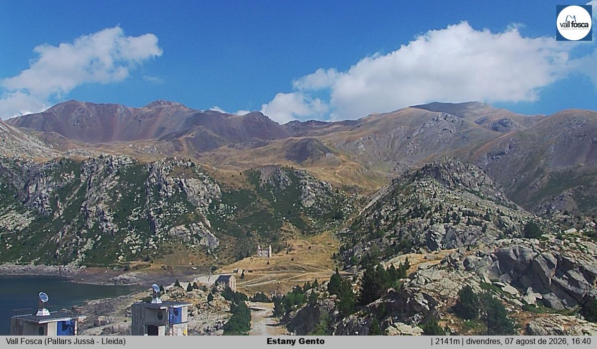 Estany Gento
