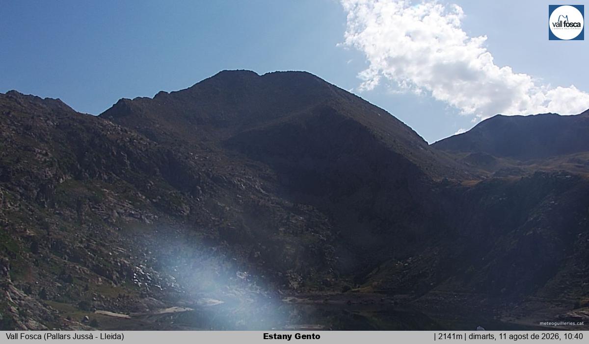 Estany Gento
