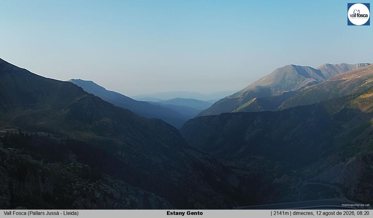 Estany Gento