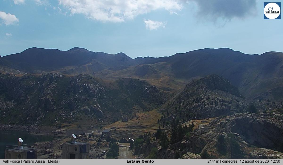 Estany Gento