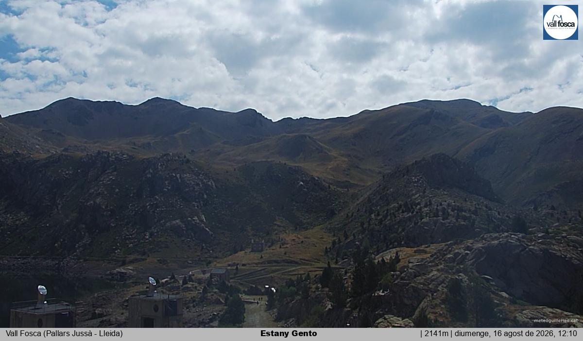 Estany Gento