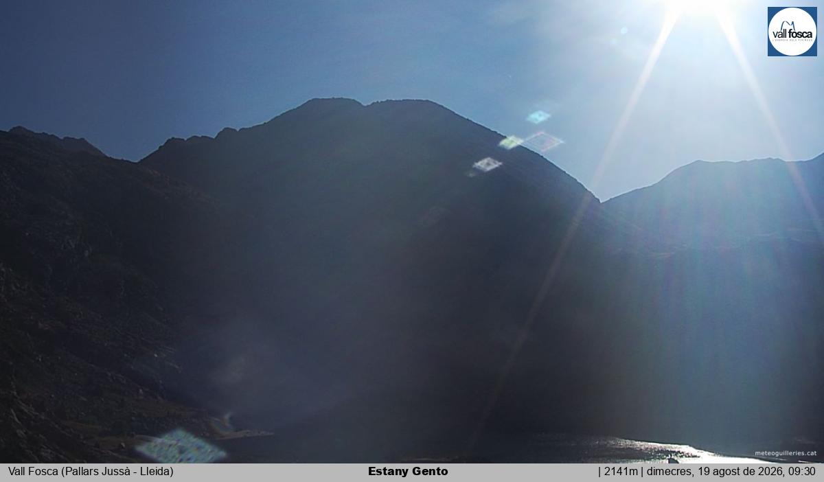 Estany Gento