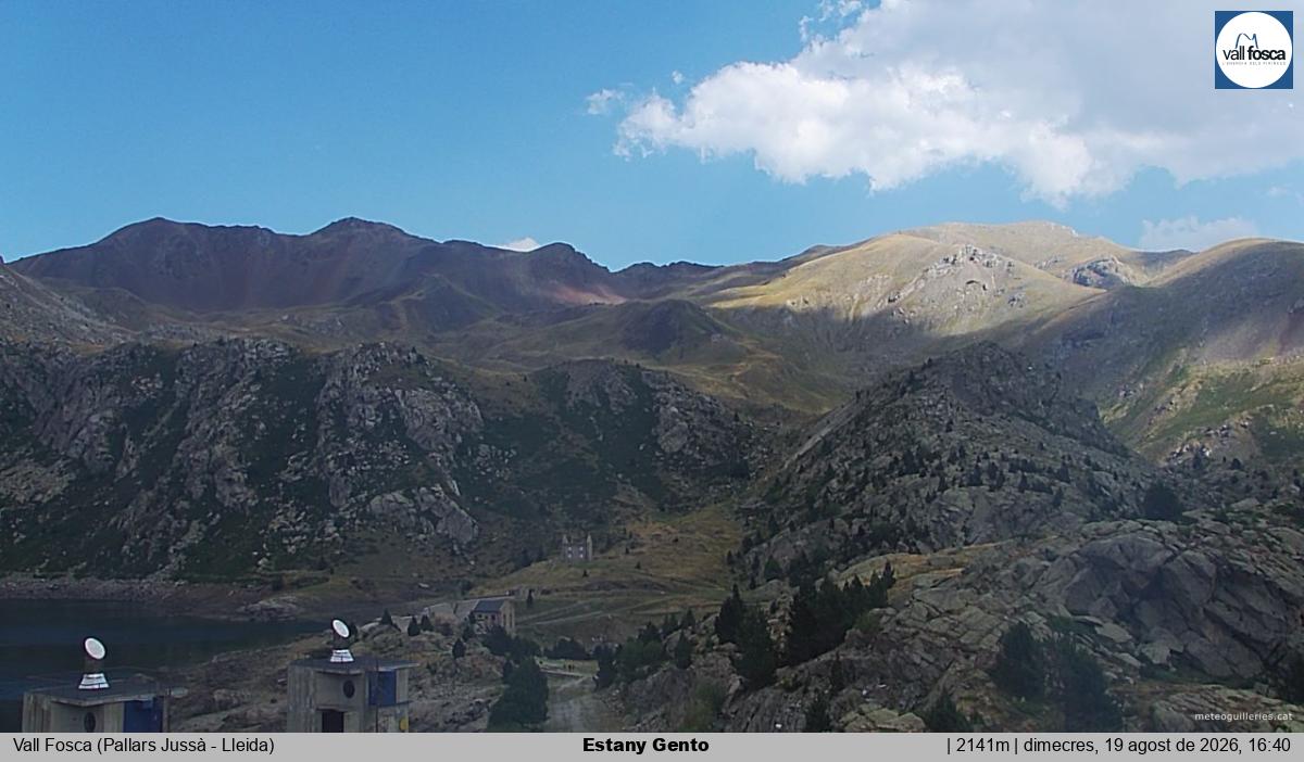 Estany Gento