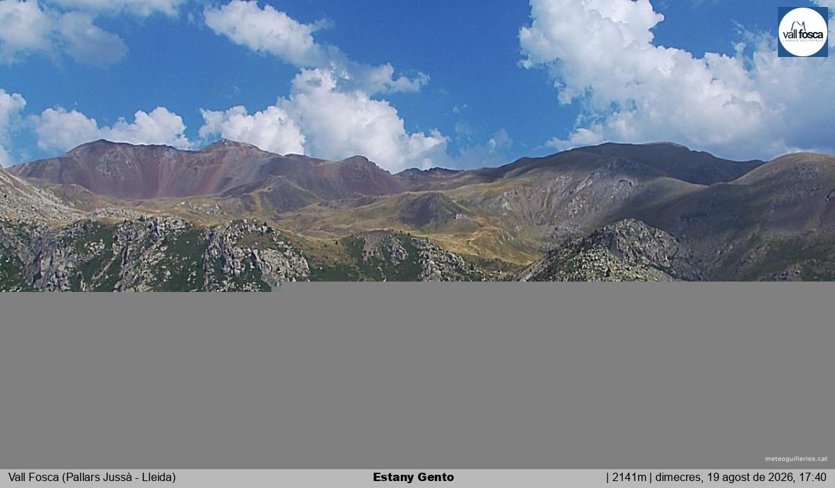 Estany Gento