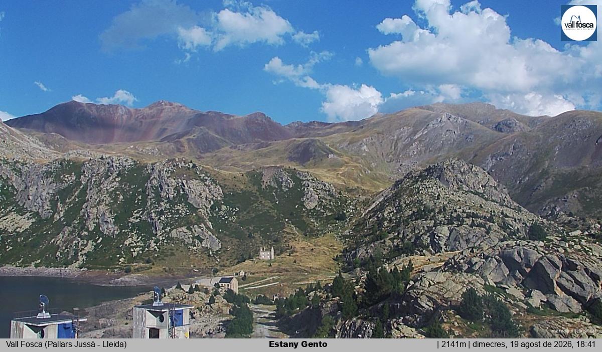 Estany Gento