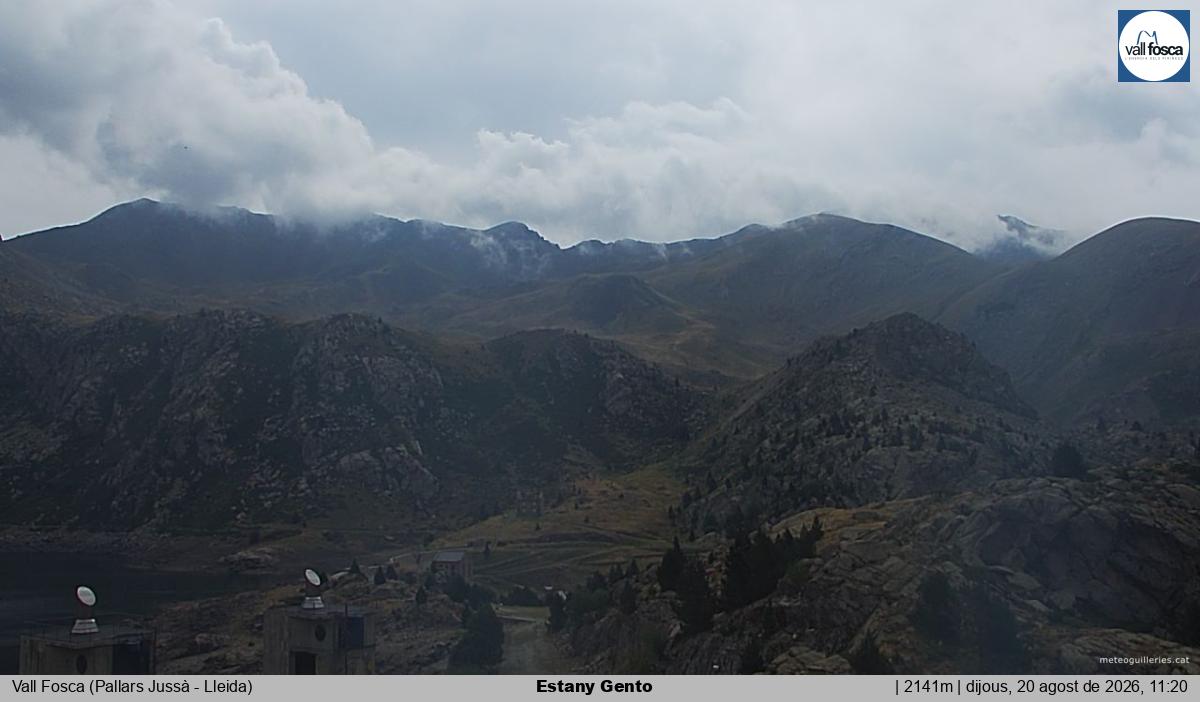 Estany Gento