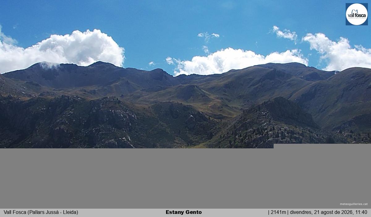 Estany Gento