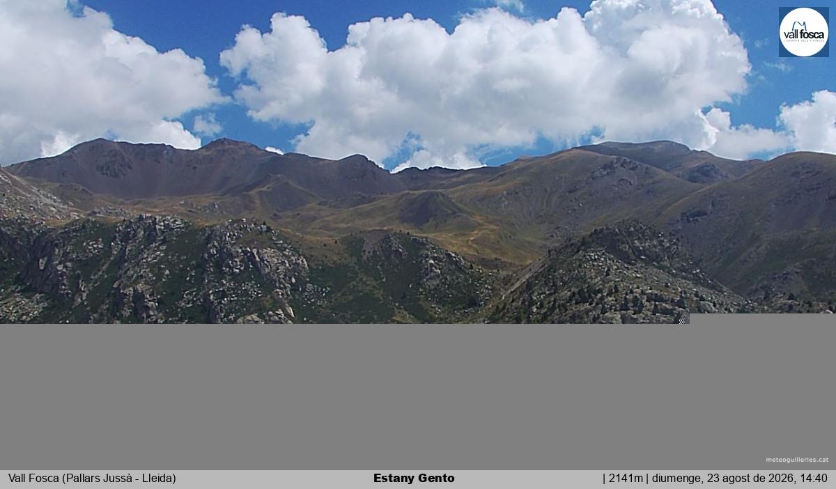 Estany Gento