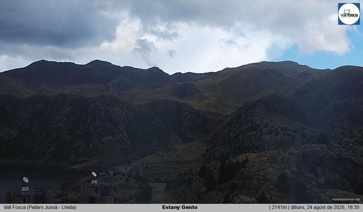 Estany Gento