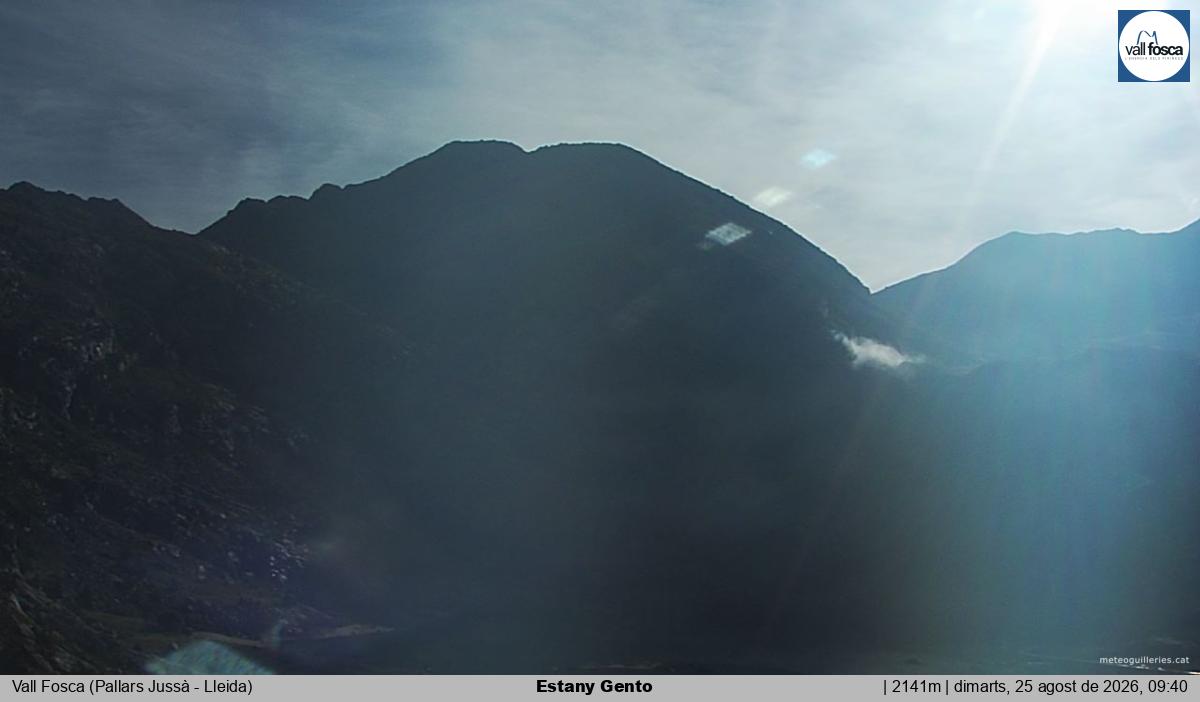 Estany Gento