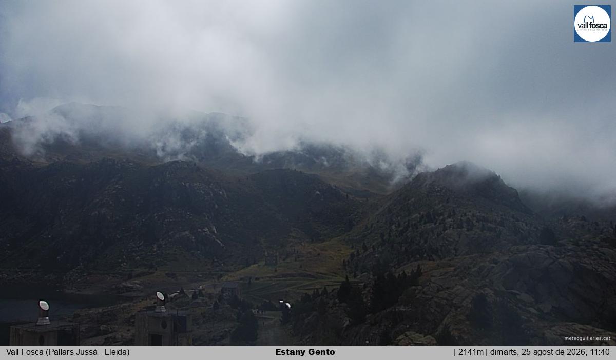 Estany Gento