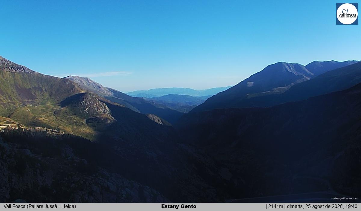 Estany Gento