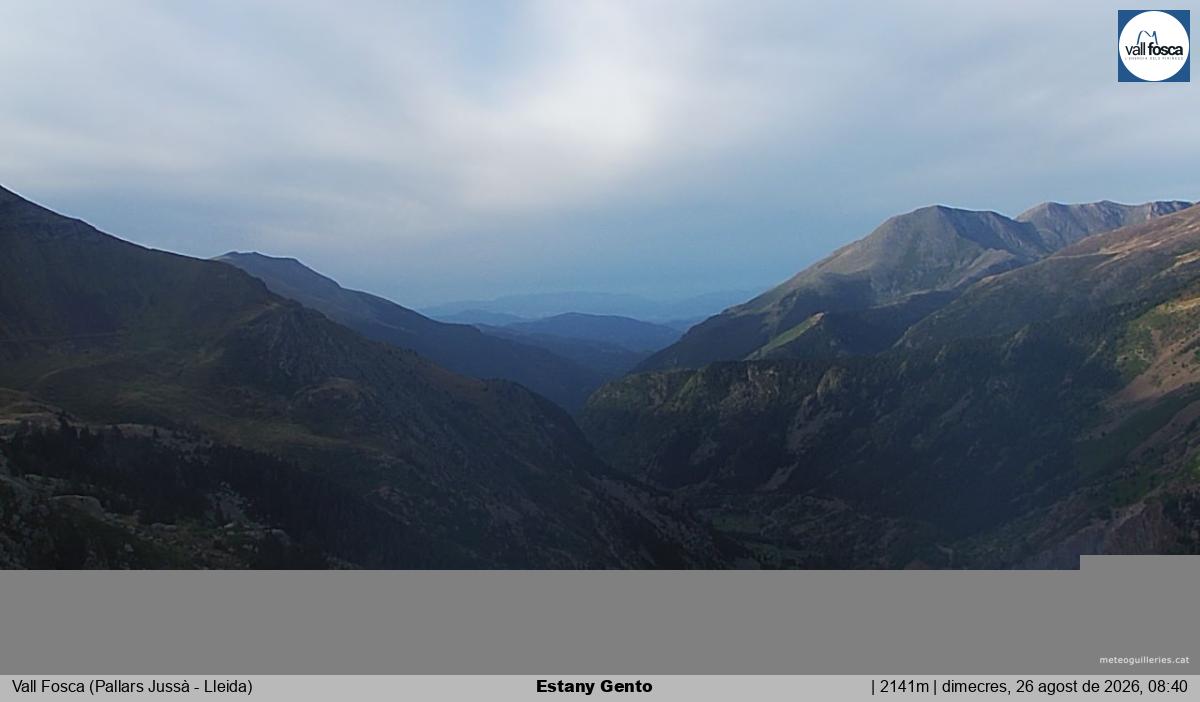 Estany Gento