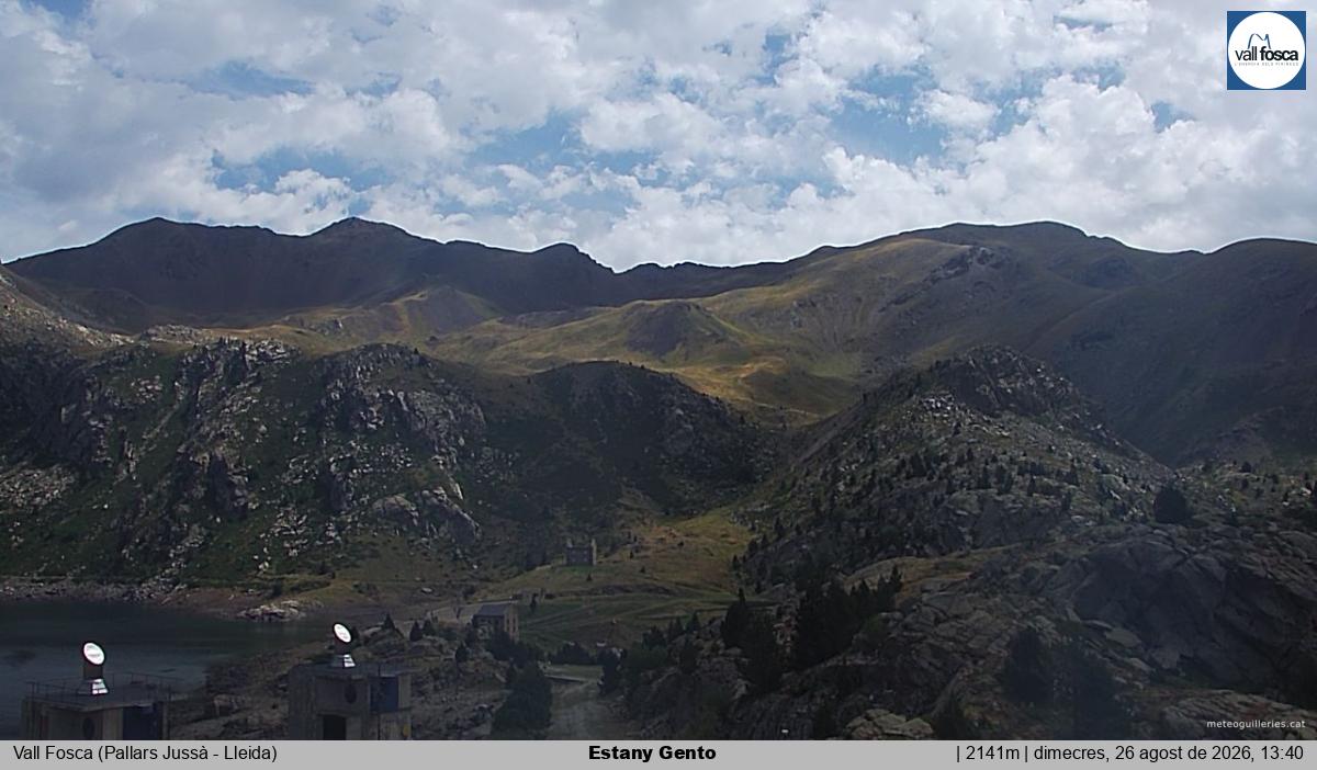 Estany Gento