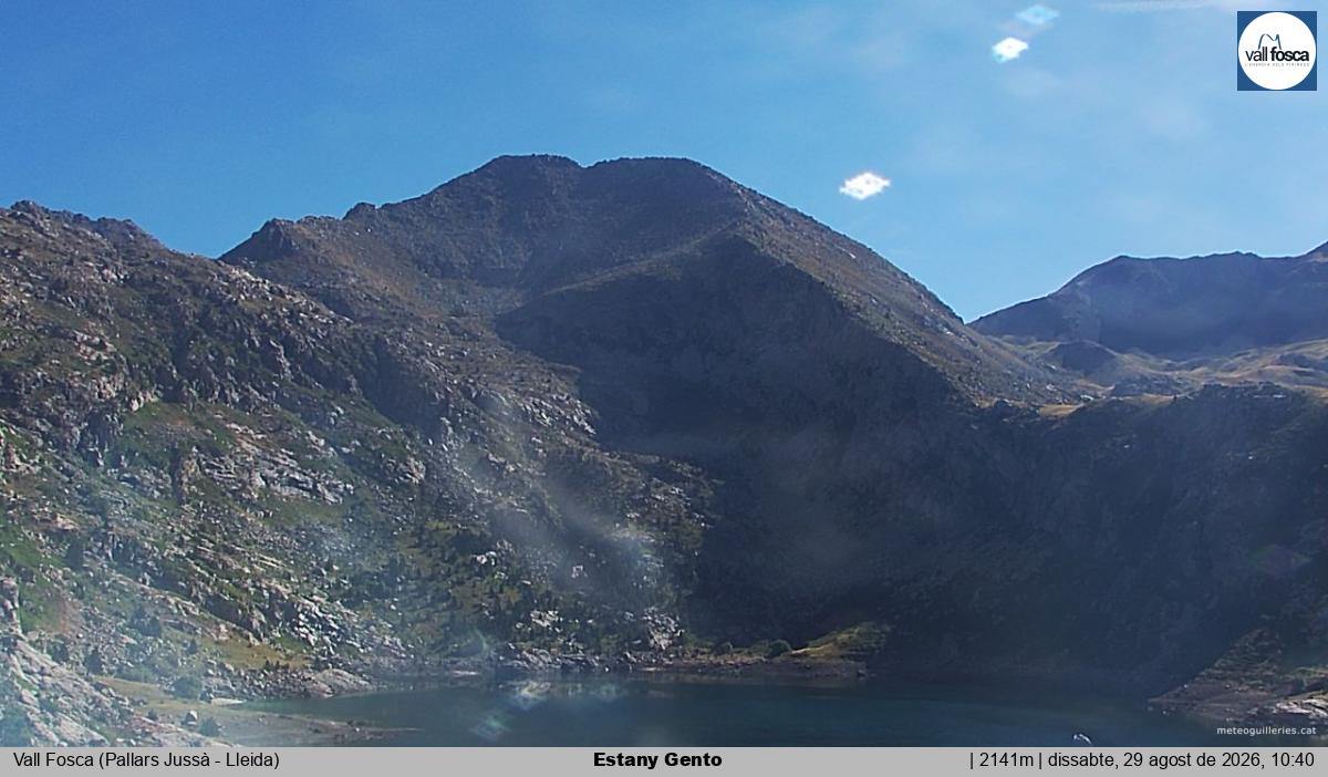 Estany Gento