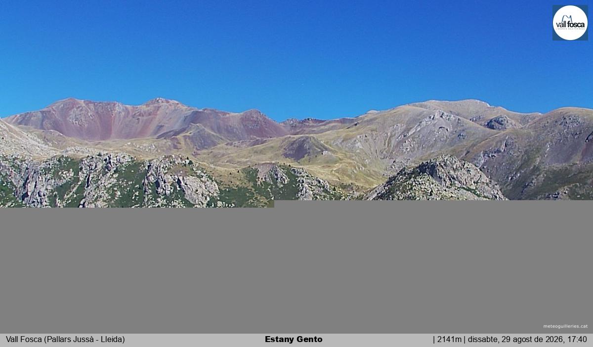 Estany Gento