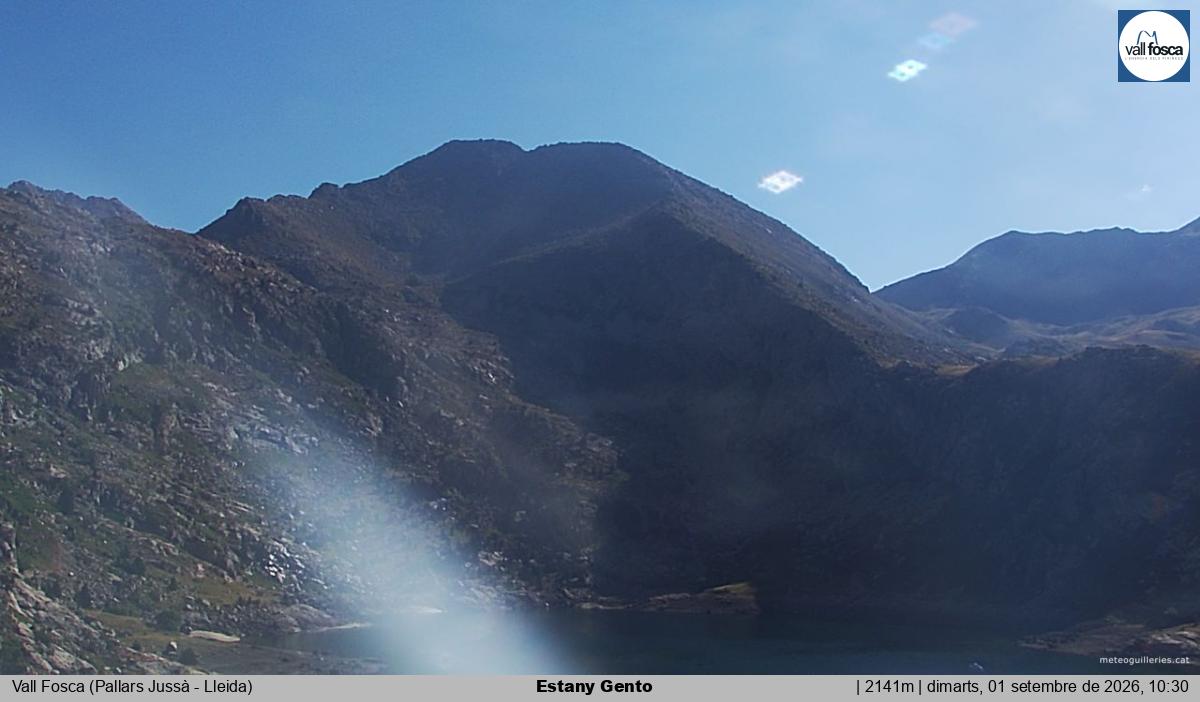 Estany Gento