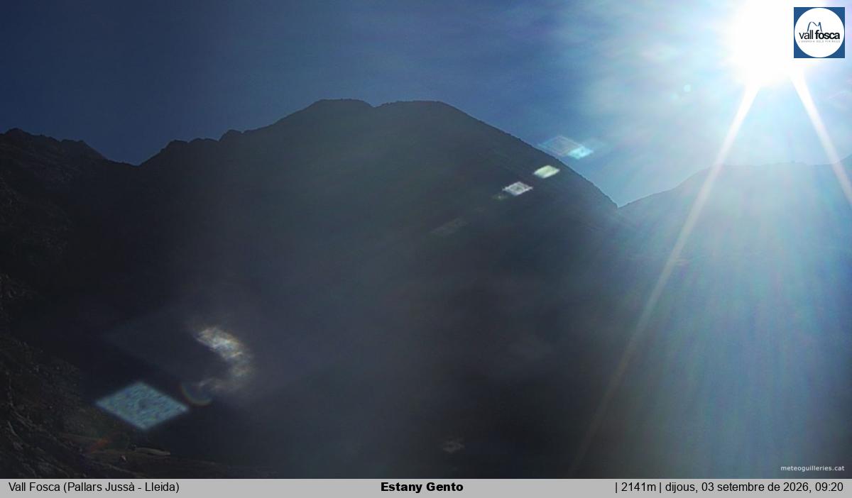 Estany Gento