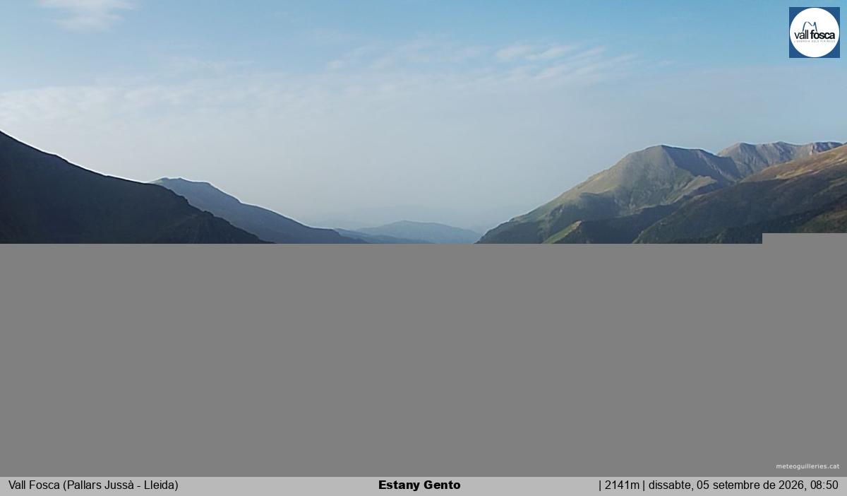 Estany Gento