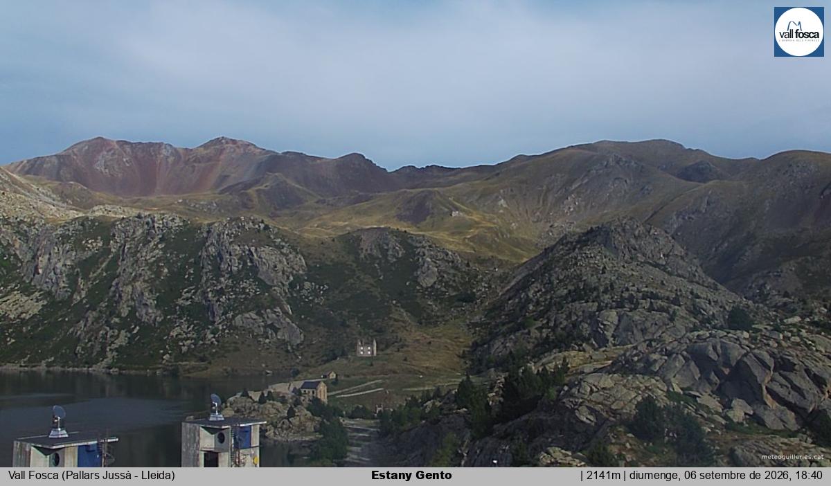 Estany Gento