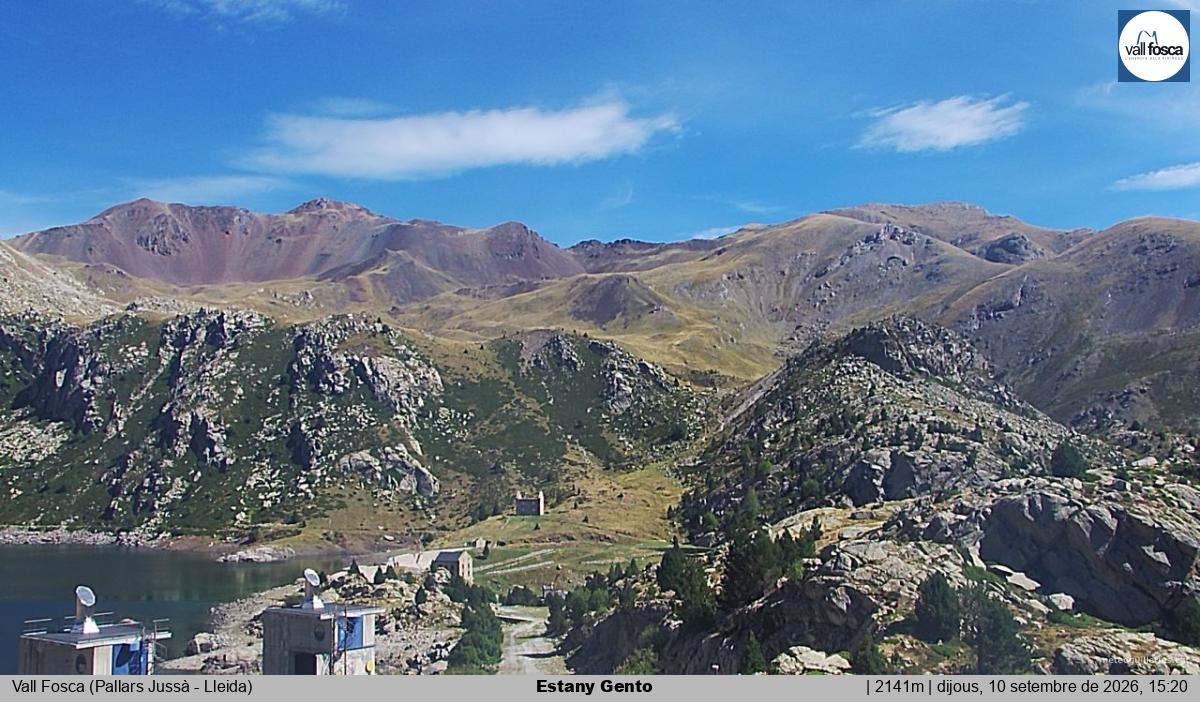 Estany Gento